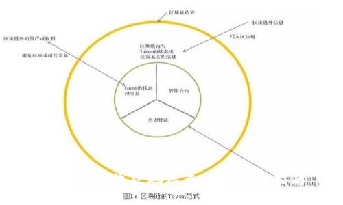 TP钱包的收款地址查看与管理指南
