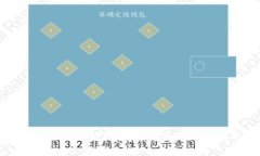 如何添加观察钱包TP：完整